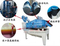隆中細沙回收機助力河北砂石廠變廢為寶