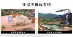 如何實現(xiàn)尾礦綜合利用？隆中尾礦零排放來幫你