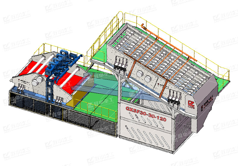 GXSF系列g(shù)效篩分回收機